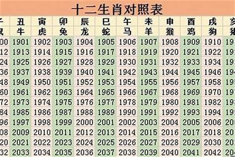 1985年是什么年|1985年